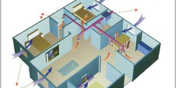 單向流新風(fēng)系統(tǒng)適用于哪些場(chǎng)所