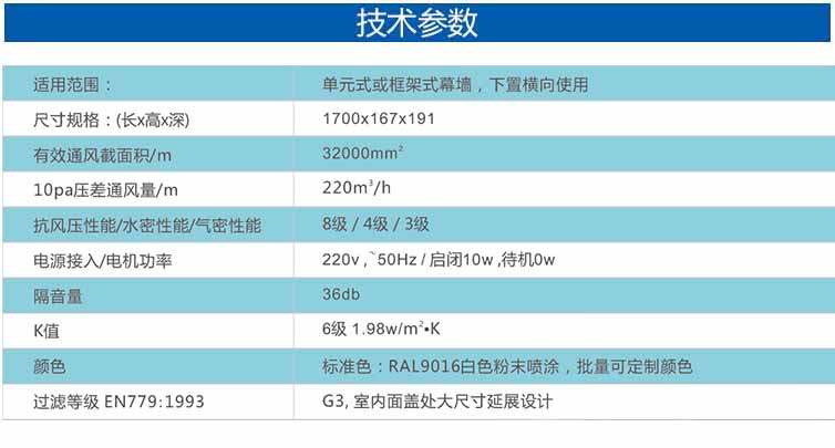 技術(shù)性能參數(shù)